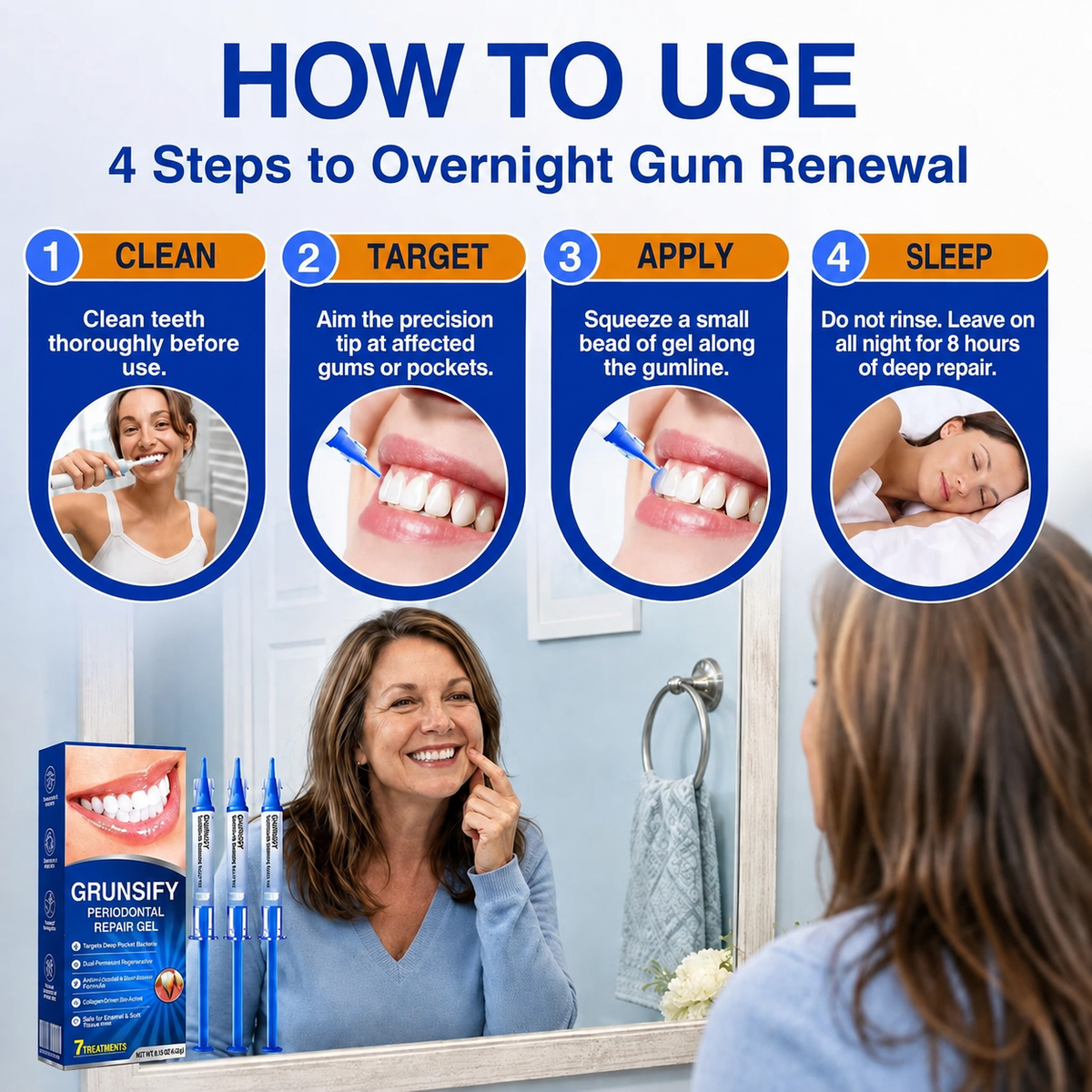 🧑⚕️GRUNSIFY Periodontal Care Gel