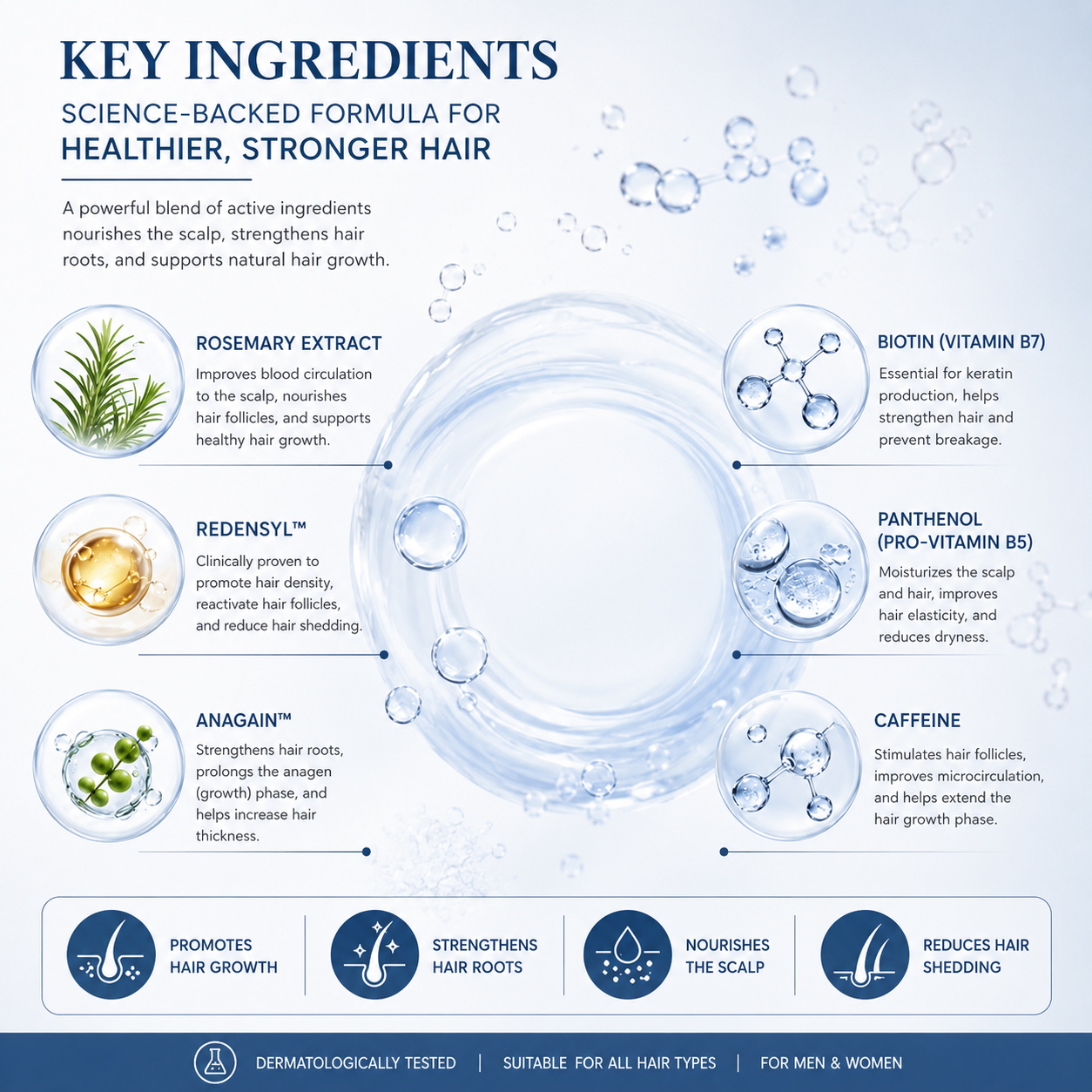 Key ingredients featured in Hair Care Essence