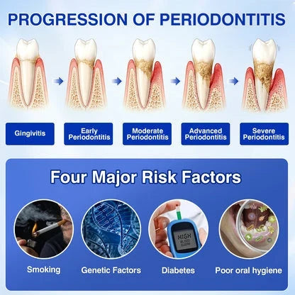 🧑‍⚕️GRUNSIFY Periodontal Care Gel