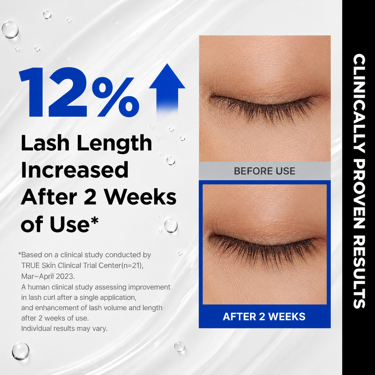 Clinical comparison showing a 12 percent increase in lash length after two weeks