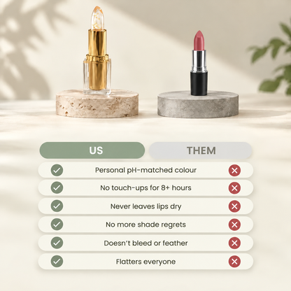 🔥 Christmas Sale! 50% OFF 🎄 Give Mature Lips a Holiday Glow ✨