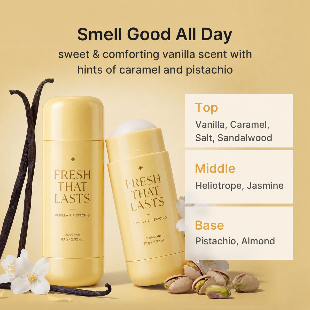 Fresh That Lasts scent profile