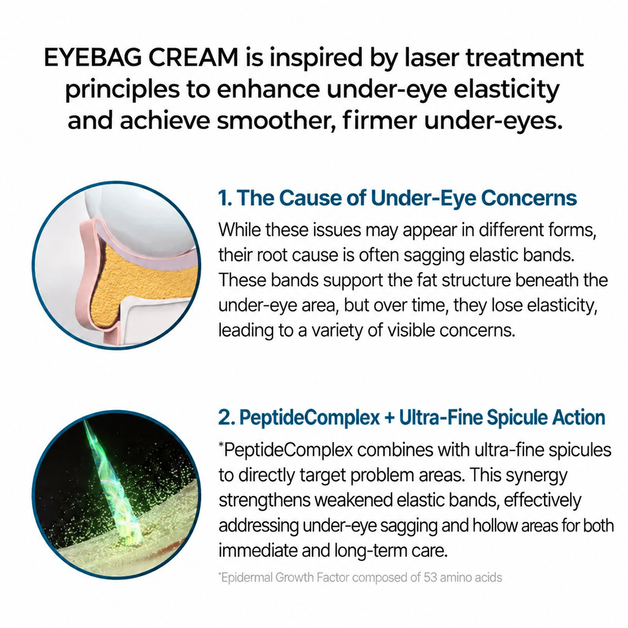 HZA under-eye technology explanation