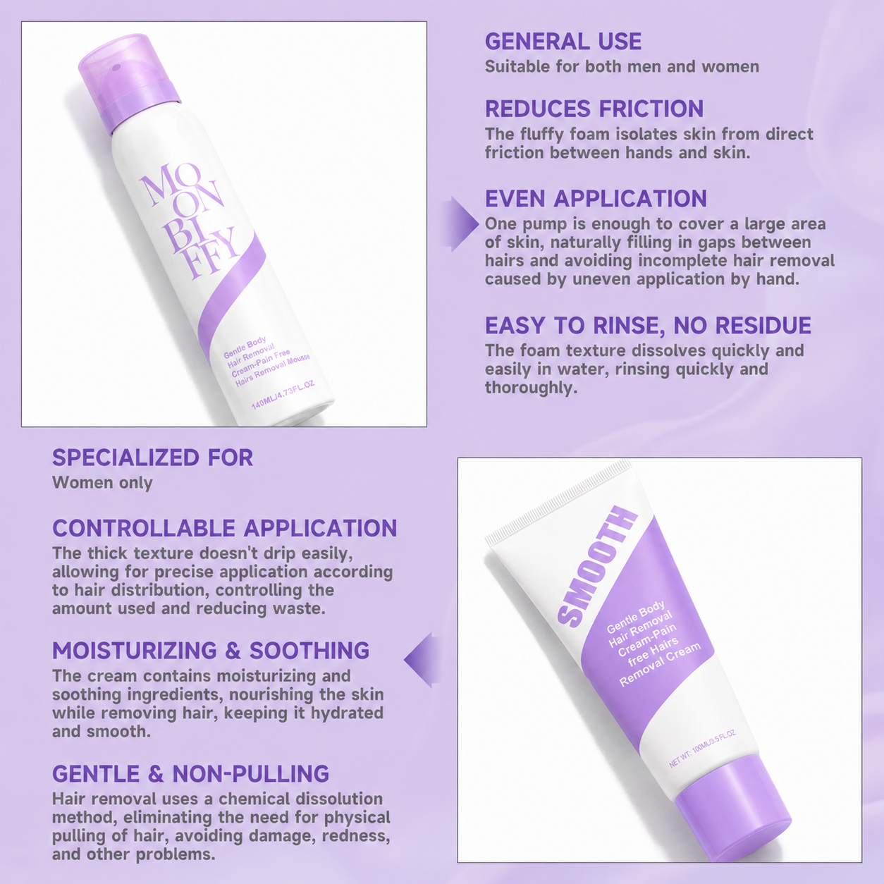 Kovelora hair removal formula and application details
