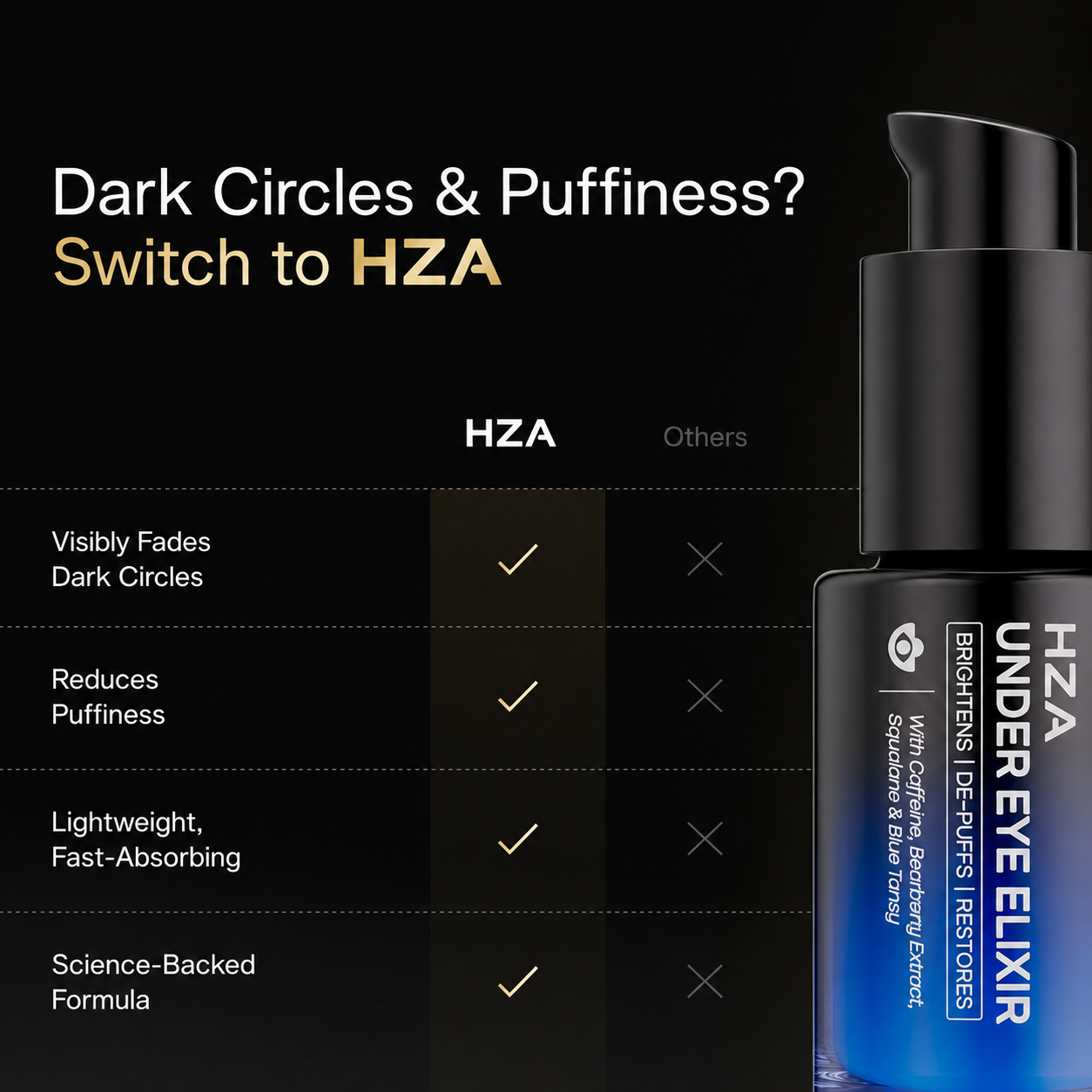 💧HZA Revitalizing Eye Elixir – Brightening & Anti-Puffiness Under