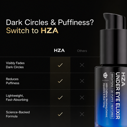 💧HZA Revitalizing Eye Elixir – Brightening & Anti-Puffiness Under