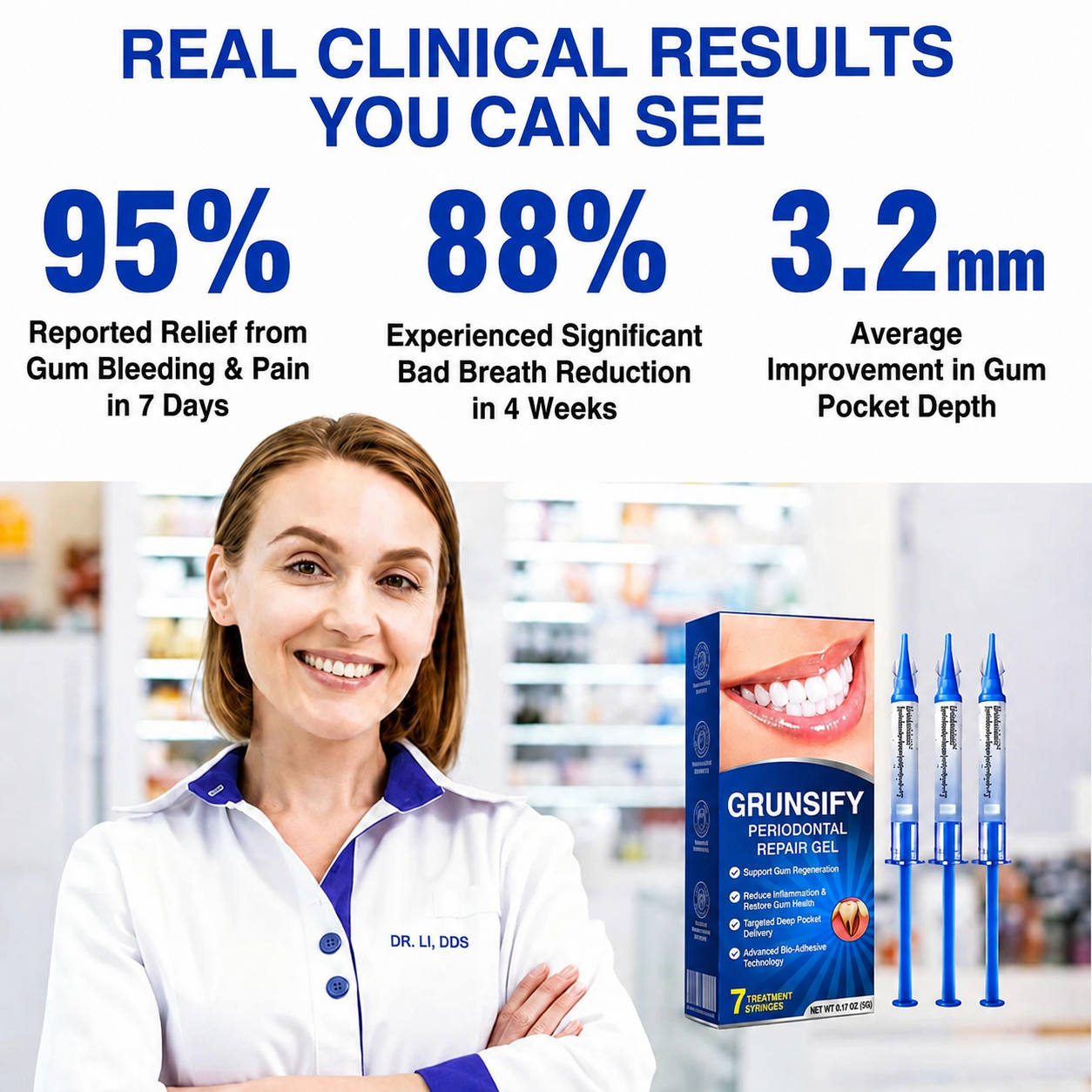 🧑‍⚕️GRUNSIFY Periodontal Care Gel