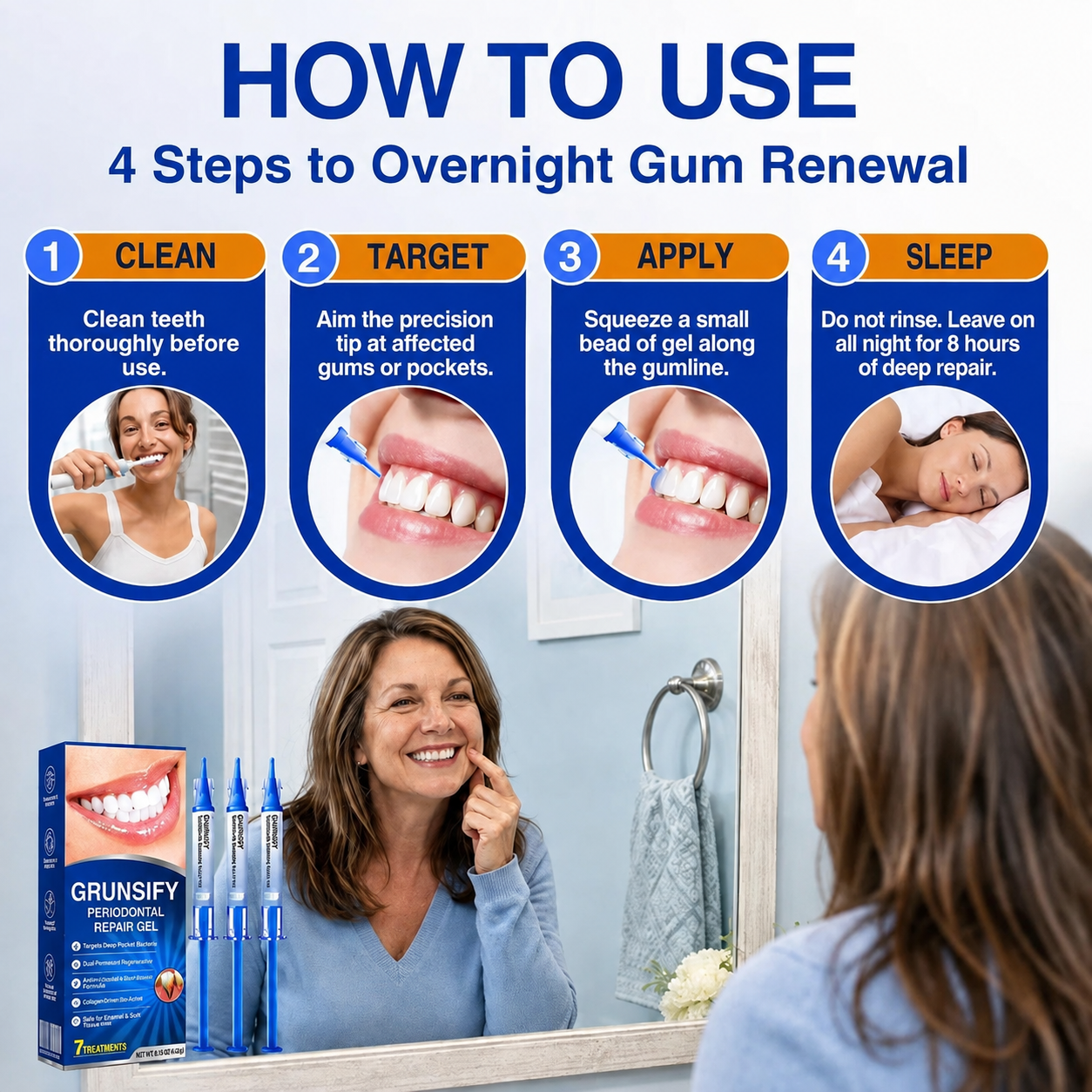 🧑‍⚕️GRUNSIFY Periodontal Care Gel