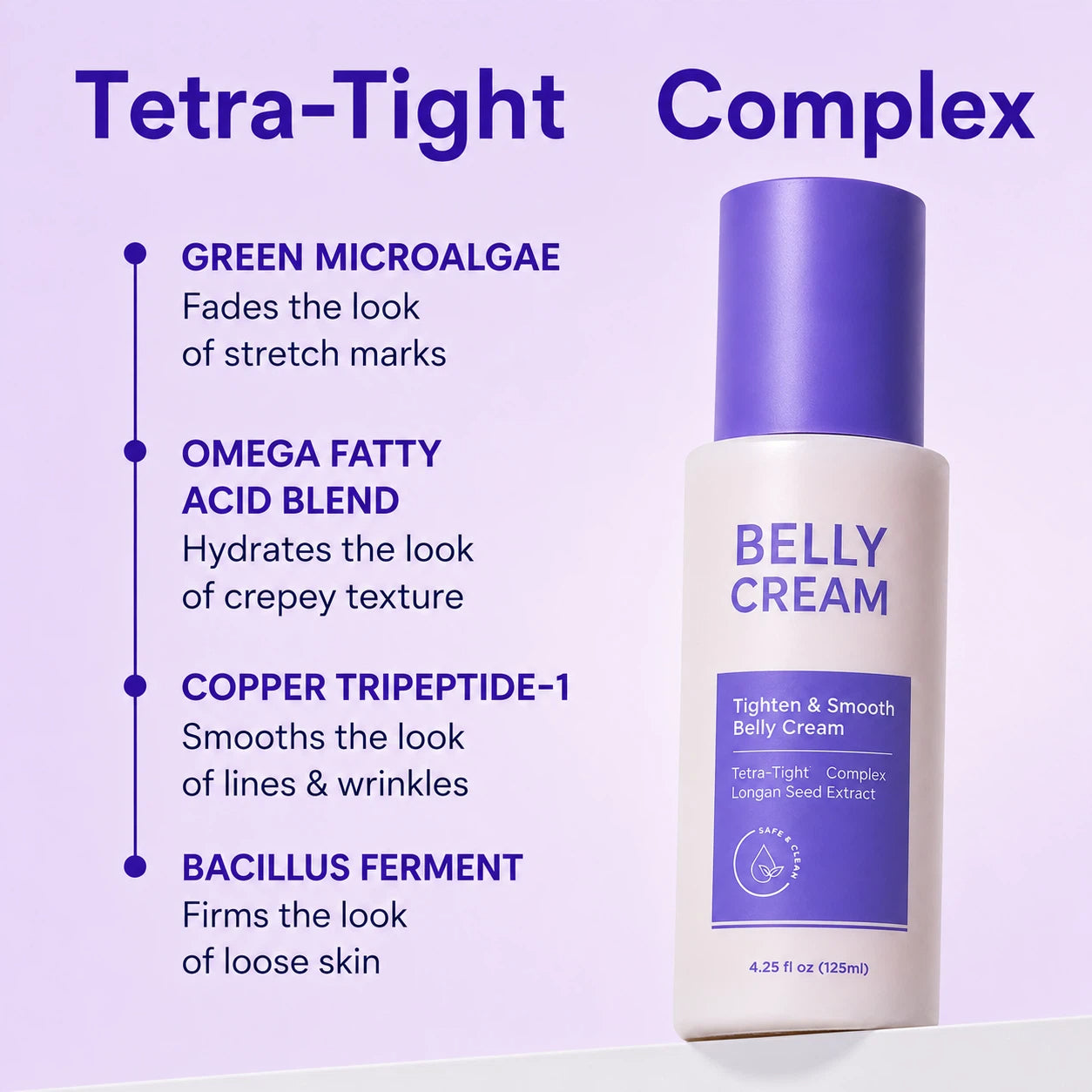 Tetra-Tight Complex ingredient overview